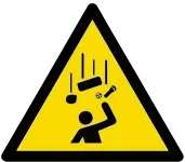 Riesgo de Caída de Objetos